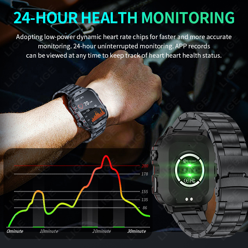 ساعة ذكية LIGE 2026 الجديدة بش - مراجعة Health Wellness Trends 2026 وسعره