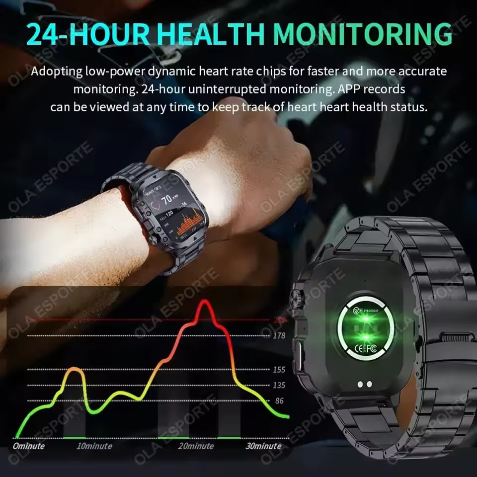 ساعة ذكية عسكرية جديدة للرجال  - مراجعة Health Wellness Trends 2026 وسعره